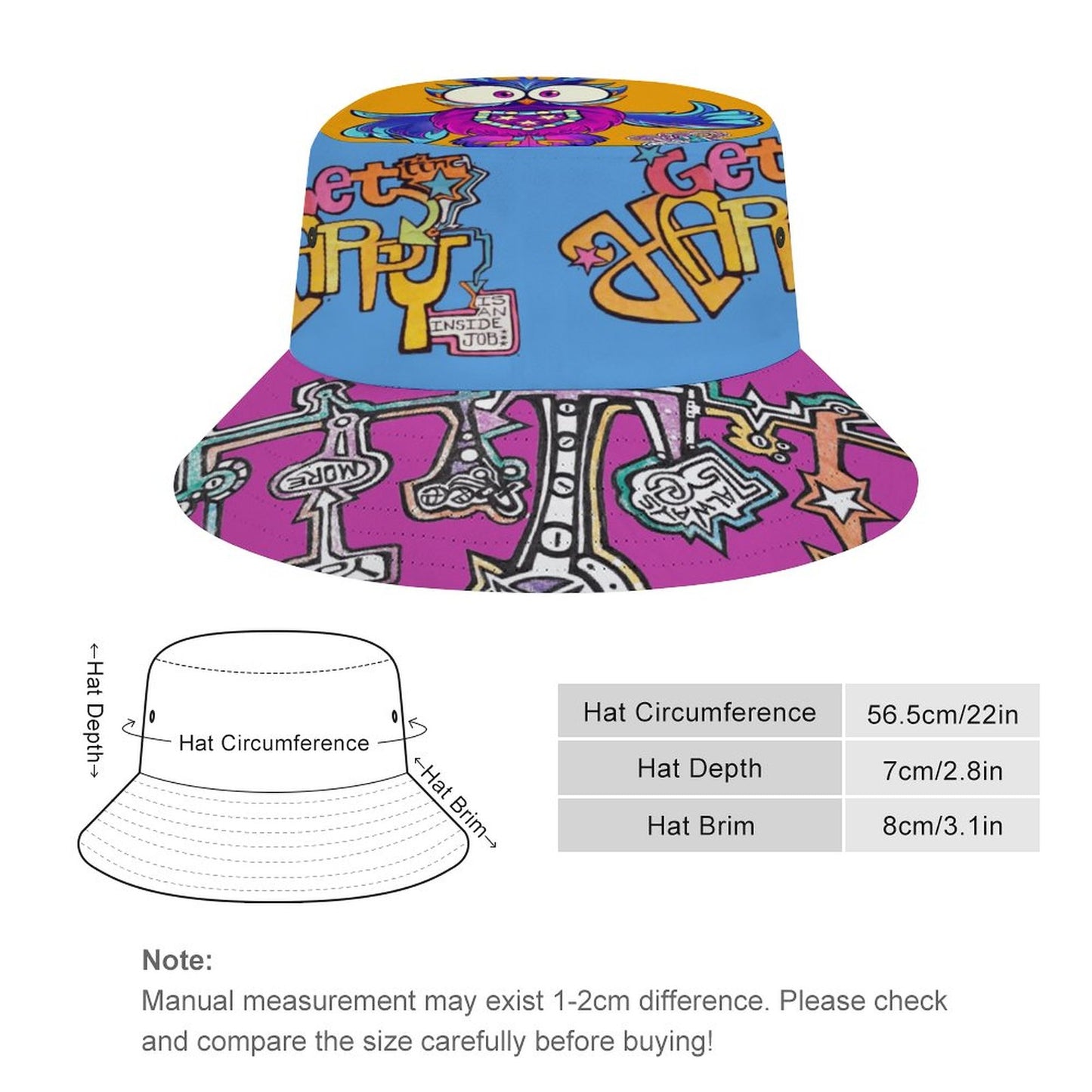 Fun in the sun is my happy place but true happiness is an inside job! Have some joyous fun in this hat huh!!!!
